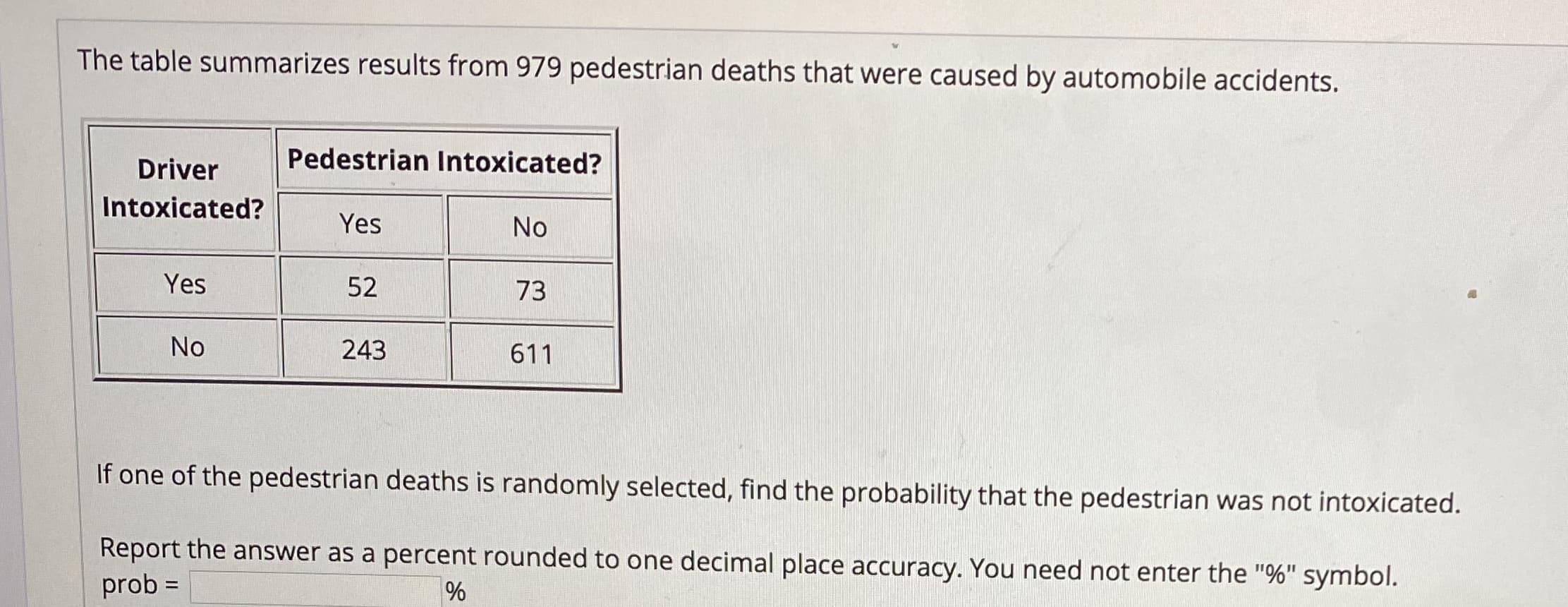 The table summarizes results from 979 pedestrian deaths that were caused by automobile accidents.
Driver
Pedestrian Intoxicated?
Intoxicated?
Yes
No
Yes
52
73
No
243
611
If one of the pedestrian deaths is randomly selected, find the probability that the pedestrian was not intoxicated.
Report the answer as a percent rounded to one decimal place accuracy. You need not enter the "%" symbol.
prob =
