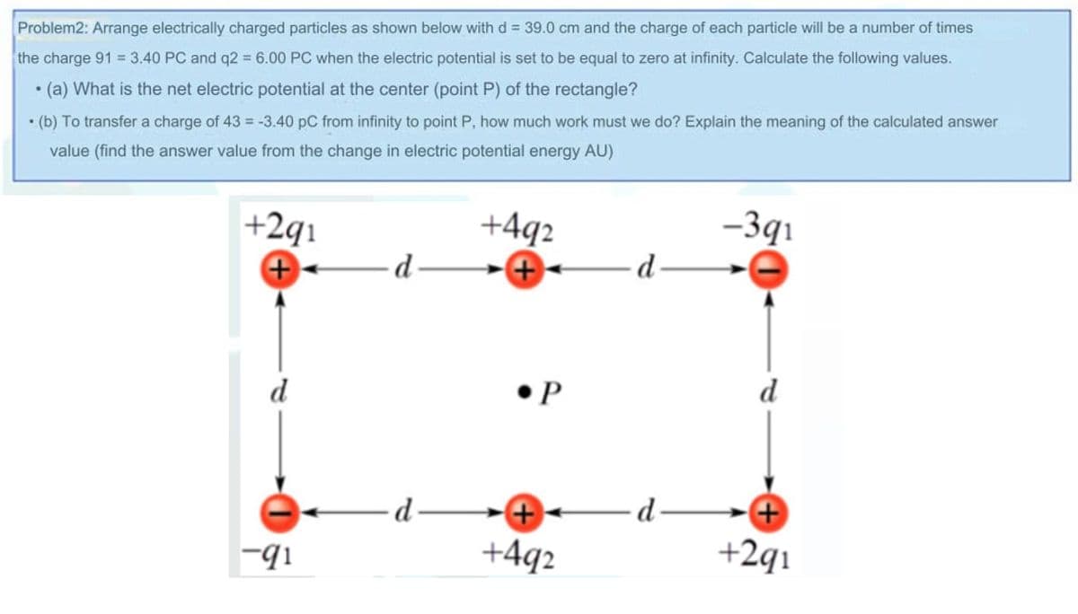 Problem2: Arrange electrically charged particles as shown below with d= 39.0 cm and the charge of each particle will be a number of times
the charge 91 = 3.40 PC and q2 = 6.00 PC when the electric potential is set to be equal to zero at infinity. Calculate the following values.
• (a) What is the net electric potential at the center (point P) of the rectangle?
• (b) To transfer a charge of 43 = -3.40 pC from infinity to point P, how much work must we do? Explain the meaning of the calculated answer
value (find the answer value from the change in electric potential energy AU)
+291
d
-91
-d
d.
+492
+
•P
+
+492
·d.
d-
-391
d
+
+291