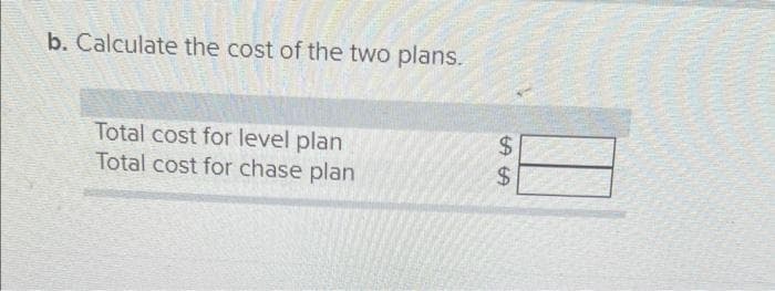 b. Calculate the cost of the two plans.
2$
Total cost for level plan
Total cost for chase plan
$4
