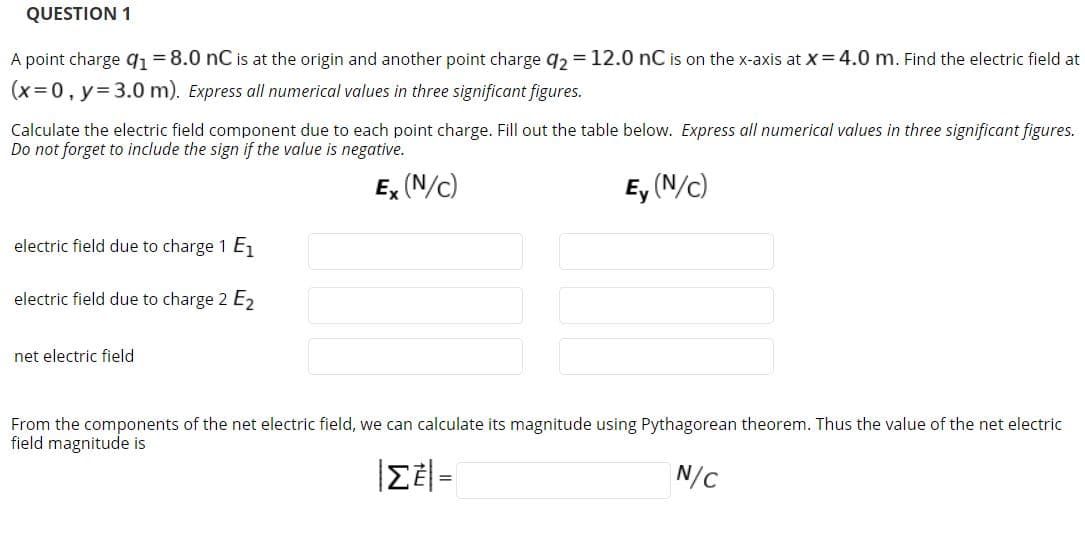 QUESTION 1
A point charge 9 = 8.0 nC is at the origin and another point charge g, = 12.0 nC is on the x-axis at X=4.0 m. Find the electric field at
(x=0, y=3.0 m). Express all numerical values in three significant figures.
Calculate the electric field component due to each point charge. Fill out the table below. Express all numerical values in three significant figures.
Do not forget to include the sign if the value is negative.
Ex (N/c)
Ey (N/c)
electric field due to charge 1 E,
electric field due to charge 2 E2
net electric field
From the components of the net electric field, we can calculate its magnitude using Pythagorean theorem. Thus the value of the net electric
field magnitude is
ΙΣΕ-
N/c
