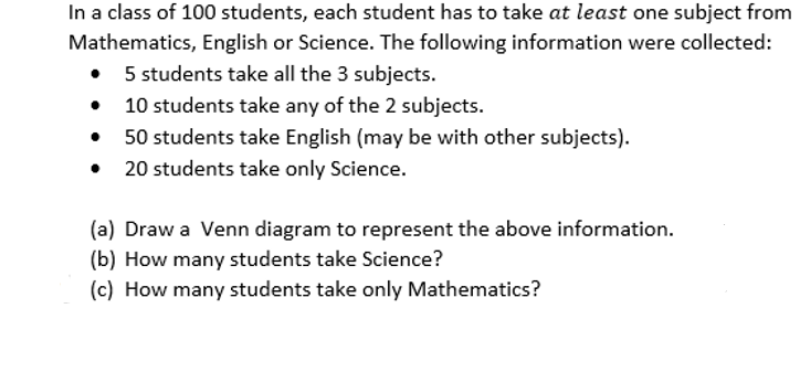 In a class of 100 students, each student has to take at least one subject from
Mathematics, English or Science. The following information were collected:
• 5 students take all the 3 subjects.
10 students take any of the 2 subjects.
50 students take English (may be with other subjects).
20 students take only Science.
(a) Draw a Venn diagram to represent the above information.
(b) How many students take Science?
(c) How many students take only Mathematics?
