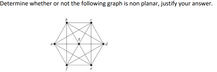 Determine whether or not the following graph is non planar, justify your answer.
a
P
