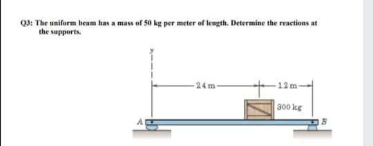 Q3: The uniform beam has a mass of 50 kg per meter of length. Determine the reactions at
the supports.
- 2.4 m-
-12m-
300 kg
