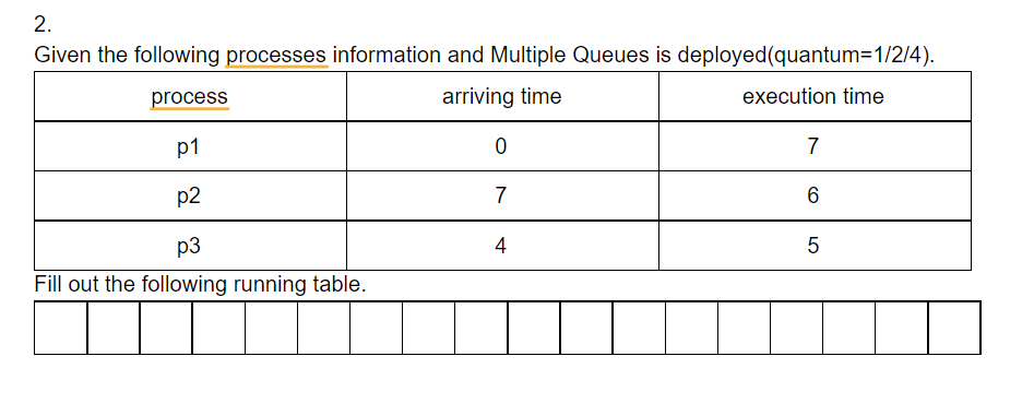 2.
Given the following processes information and Multiple Queues is deployed(quantum=1/2/4).
process
arriving time
execution time
p1
7
p2
7
6.
p3
4
Fill out the following running table.
