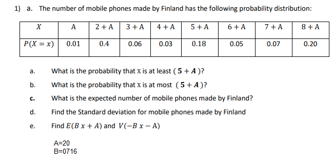 1) a. The number of mobile phones made by Finland has the following probability distribution:
A
2 + A
3 + A
4 + A
5+A
6 + A
7+A
8 + A
P(X = x)
0.01
0.4
0.06
0.03
0.18
0.05
0.07
0.20
a.
What is the probability that x is at least ( 5 + A )?
b.
What is the probability that x is at most ( 5+ A)?
с.
What is the expected number of mobile phones made by Finland?
d.
Find the Standard deviation for mobile phones made by Finland
е.
Find E(B x + A) and V(-B x – A)
A=20
B=0716
