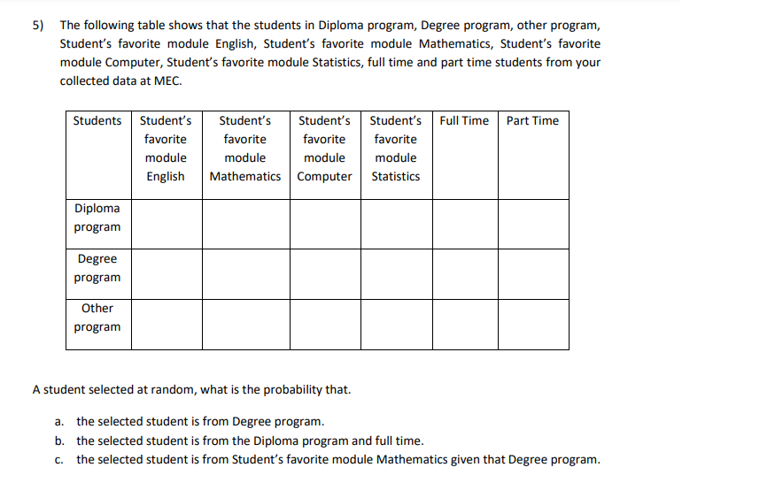 5) The following table shows that the students in Diploma program, Degree program, other program,
Student's favorite module English, Student's favorite module Mathematics, Student's favorite
module Computer, Student's favorite module Statistics, full time and part time students from your
collected data at MEC.
Students Student's
Student's Student's Full Time Part Time
Student's
favorite
favorite
favorite
favorite
module
module
module
module
English
Mathematics Computer Statistics
Diploma
program
Degree
program
Other
program
A student selected at random, what is the probability that.
a. the selected student is from Degree program.
b. the selected student is from the Diploma program and full time.
c. the selected student is from Student's favorite module Mathematics given that Degree program.
