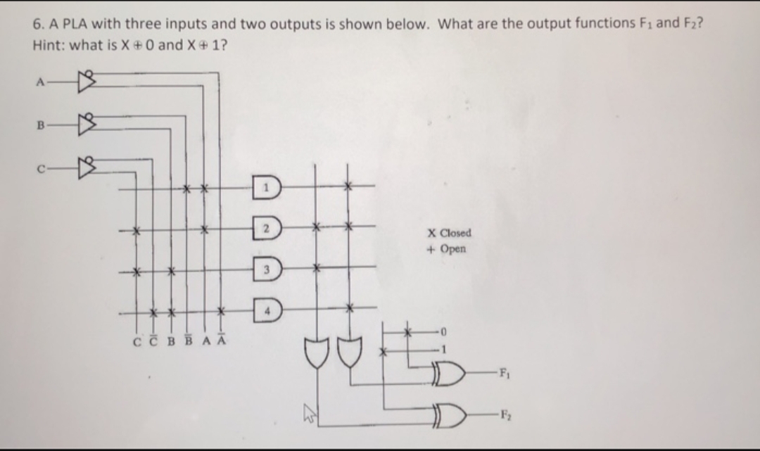6. A PLA with th ree inputs and two outputs is shown below. What are the output functions F1 and F2?
Hint: what is X +0 and X+ 1?
A
В
D
X Closed
+Open
ССВВАА
F2

