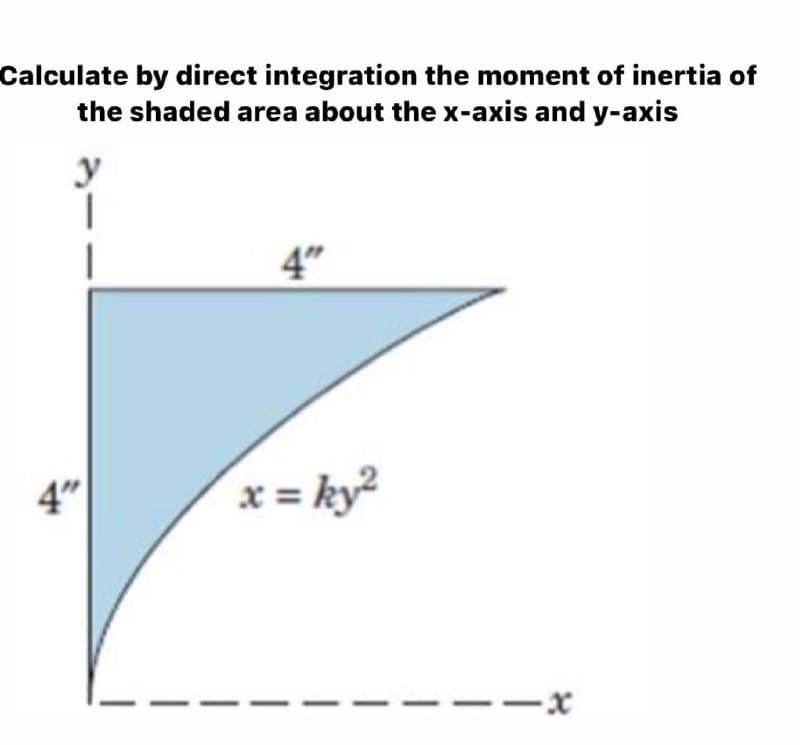 Calculate by direct integration the moment of inertia of
the shaded area about the x-axis and y-axis
y
4"
4"
x = ky?
--x
