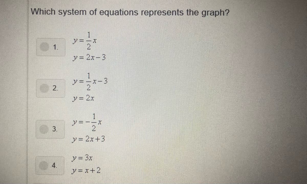 Which system of equations represents the graph?
1.
ア=ーズ
1.
y = 2x-3
1
ア=ーx-3
2.
ア= 2x
1
ア=ーーx
3.
y = 2x+3
y = 3x
4.
y = x+2
