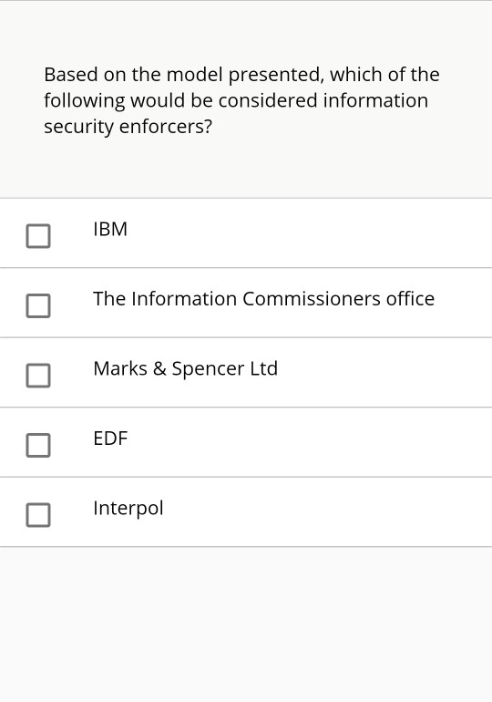 Based on the model presented, which of the
following would be considered information
security enforcers?
IBM
The Information Commissioners office
Marks & Spencer Ltd
EDF
Interpol
