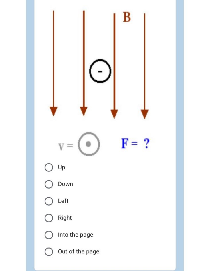 B
V =
F= ?
Up
Down
Left
Right
Into the page
Out of the page
