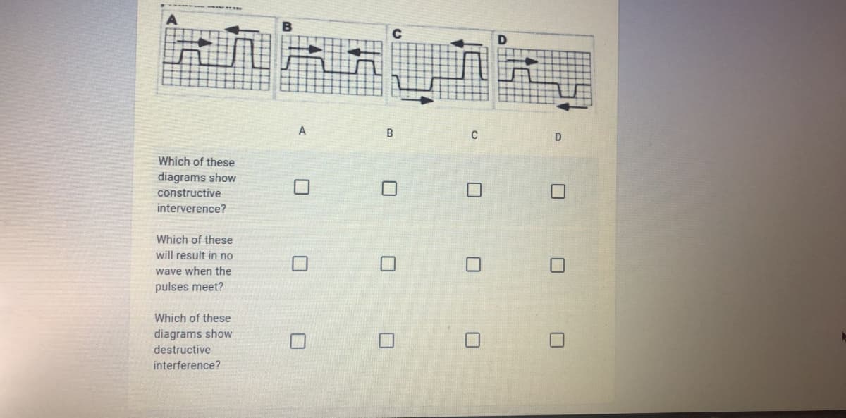 C
A
B
Which of these
diagrams show
constructive
interverence?
Which of these
will result in no
wave when the
pulses meet?
Which of these
diagrams show
destructive
interference?
