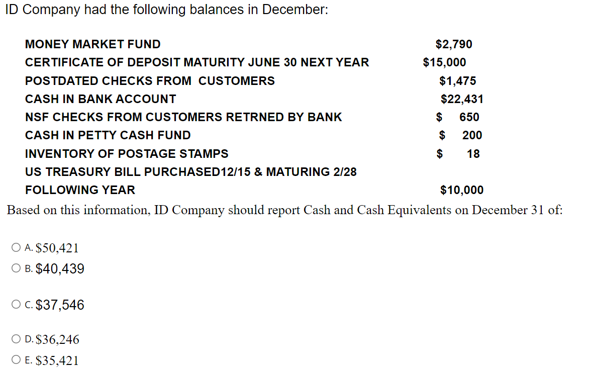 ID Company had the following balances in December:
MONEY MARKET FUND
$2,790
CERTIFICATE OF DEPOSIT MATURITY JUNE 30 NEXT YEAR
$15,000
POSTDATED CHECKS FROM CUSTOMERS
$1,475
CASH IN BANK ACCOUNT
$22,431
NSF CHECKS FROM CUSTOMERS RETRNED BY BANK
$
650
CASH IN PETTY CASH FUND
INVENTORY OF POSTAGE STAMPS
$
200
$
18
US TREASURY BILL PURCHASED12/15 & MATURING 2/28
FOLLOWING YEAR
$10,000
Based on this information, ID Company should report Cash and Cash Equivalents on December 31 of:
O A. $50,421
О В. $40,439
О с.$37,546
O D. $36,246
O E. $35,421
