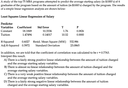 A study of the top 75 MBA programs attempted to predict the average starting salary (in $1000's) of 6
graduates of the program based on the amount of tuition (in $1000's) charged by the program. The results
of a simple linear regression analysis are shown below:
Least Squares Linear Regression of Salary
Predictor
Variables
Coefficient
Std Error
T
P
Constant
18.1849
10.3336
1.76
0.0826
Tuition
1.47494
0.14017
10.52
0.0000
R-Squared
Adj R-Squared 0.5972
0.6027 Resid. Mean Square (MSE) 532.986
Standard Deviation
23.0865
In addition, we are told that the coefficient of correlation was calculated to be r = 0.7763.
Interpret this result.
A) There is a fairly strong positive linear relationship between the amount of tuition charged
and the average starting salary variables.
B) There is almost no linear relationship between the amount of tuition charged and the
average starting salary variables.
C) There is a very weak positive linear relationship between the amount of tuition charged
and the average starting salary variables.
D) There is a fairly strong negative linear relationship between the amount of tuition
charged and the average starting salary variables.
