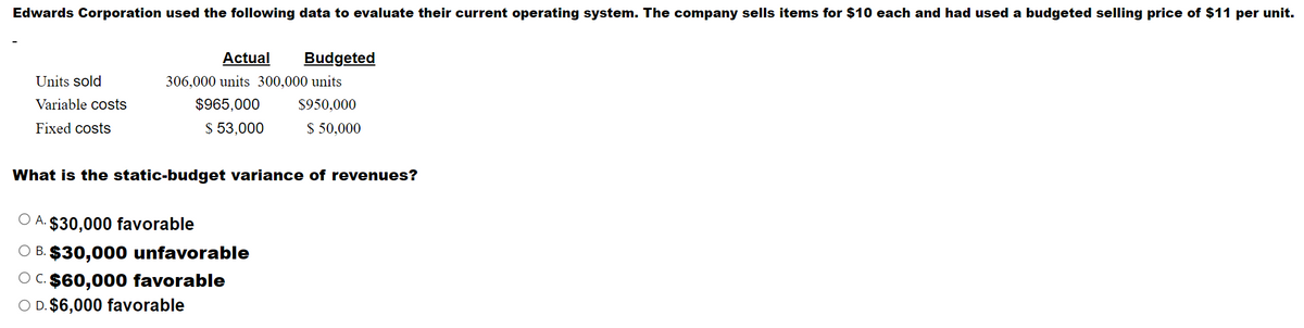 Edwards Corporation used the following data to evaluate their current operating system. The company sells items for $10 each and had used a budgeted selling price of $11 per unit.
Actual
Budgeted
Units sold
306,000 units 300,000 units
Variable costs
$965,000
$950,000
Fixed costs
$ 53,000
$ 50,000
What is the static-budget variance of revenues?
O A. $30,000 favorable
O B. $30,000 unfavorable
O C. $60,000 favorable
O D. $6,000 favorable
