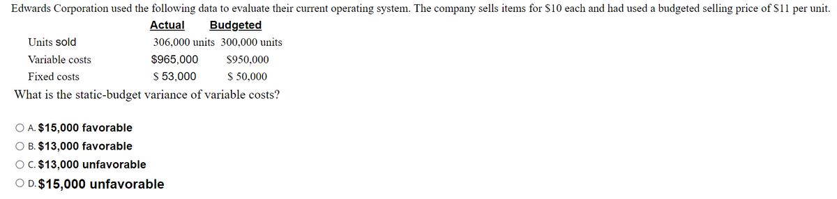 Edwards Corporation used the following data to evaluate their current operating system. The company sells items for $10 each and had used a budgeted selling price of $11 per unit.
Actual
Budgeted
Units sold
306,000 units 300,000 units
Variable costs
$965,000
$950,000
Fixed costs
$ 53,000
$ 50,000
What is the static-budget variance of variable costs?
O A. $15,000 favorable
O B. $13,000 favorable
O C. $13,000 unfavorable
O D. $15,000 unfavorable
