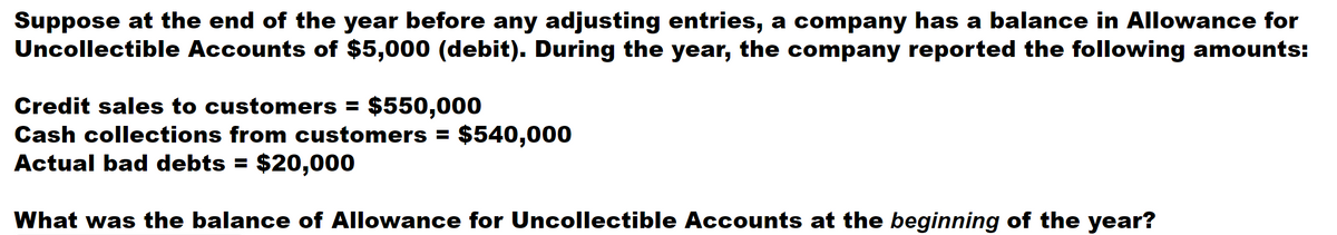 Suppose at the end of the year before any adjusting entries, a company has a balance in Allowance for
Uncollectible Accounts of $5,000 (debit). During the year, the company reported the following amounts:
Credit sales to customers = $550,000
Cash collections from customers = $540,000
Actual bad debts = $20,000
What was the balance of Allowance for Uncollectible Accounts at the beginning of the year?
