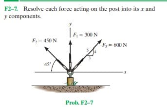 F2-7. Resolve each force acting on the post into its x and
y components.
F1 = 300 N
F2 = 450 N
F = 600 N
45°
Prob. F2-7
