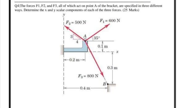 Q4'The forces FI, F2, and F3, all of which act on point A of the bracket, are specified in three different
ways. Determine the x and y scalar components of each of the three forces. (25 Marks)
F2= 500 N
F1 = 600 N
3.
35
0.1 m
0.2 m-
0.3 m
F3= 800 N
B
-0.4 m-
1.
