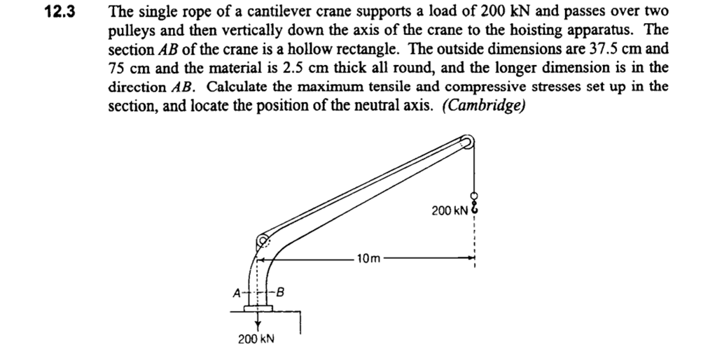 12.3
The single rope of a cantilever crane supports a load of 200 kN and passes over two
pulleys and then vertically down the axis of the crane to the hoisting apparatus. The
section AB of the crane is a hollow rectangle. The outside dimensions are 37.5 cm and
75 cm and the material is 2.5 cm thick all round, and the longer dimension is in the
direction AB. Calculate the maximum tensile and compressive stresses set up in the
section, and locate the position of the neutral axis. (Cambridge)
200 kN
10m
A-
-B
200 kN
