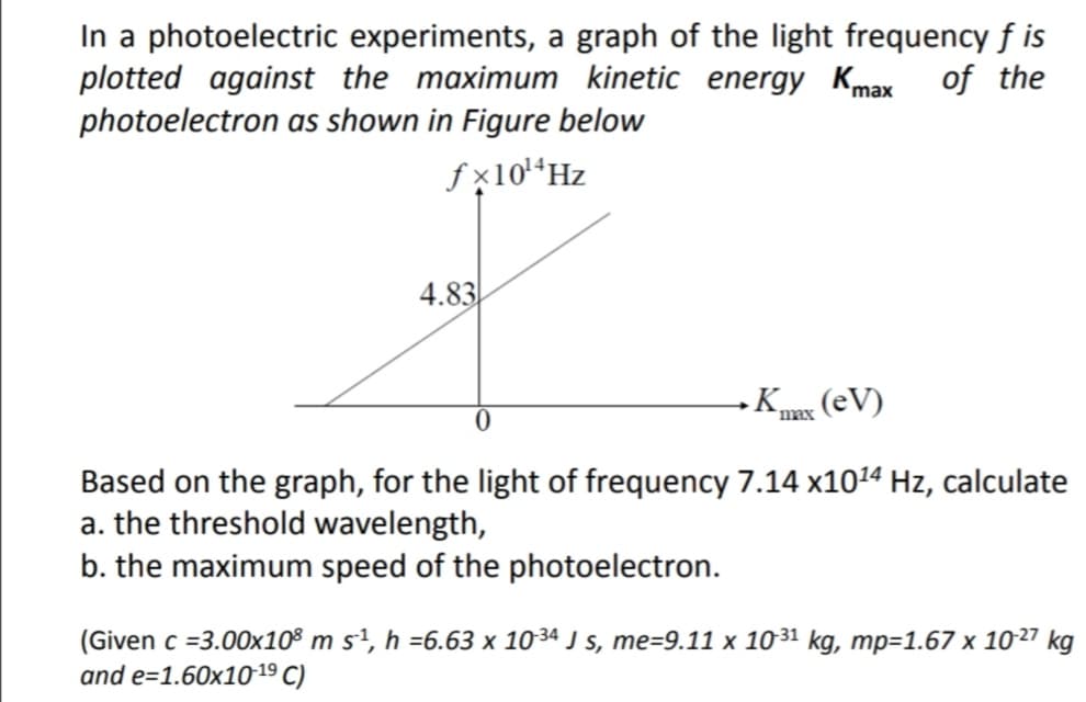 In a photoelectric experiments, a graph of the light frequency f is
plotted against the maximum kinetic energy Kmax of the
photoelectron as shown in Figure below
fx10“Hz
4.83
K (eV)
max
Based on the graph, for the light of frequency 7.14 x1014 Hz, calculate
a. the threshold wavelength,
b. the maximum speed of the photoelectron.
(Given c =3.00x10® m s1, h =6.63 x 1034ª J s, me=9.11 x 1031 kg, mp=1.67 x 1027 kg
and e=1.60x1019 C)
