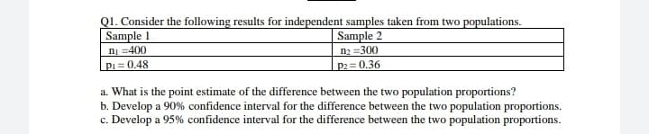 Q1. Consider the following results for independent samples taken from two populations.
Sample 1
nį =400
Pi= 0,48
Sample 2
n; =300
=0.36
a. What is the point estimate of the difference between the two population proportions?
b. Develop a 90% confidence interval for the difference between the two population proportions.
c. Develop a 95% confidence interval for the difference between the two population proportions.
