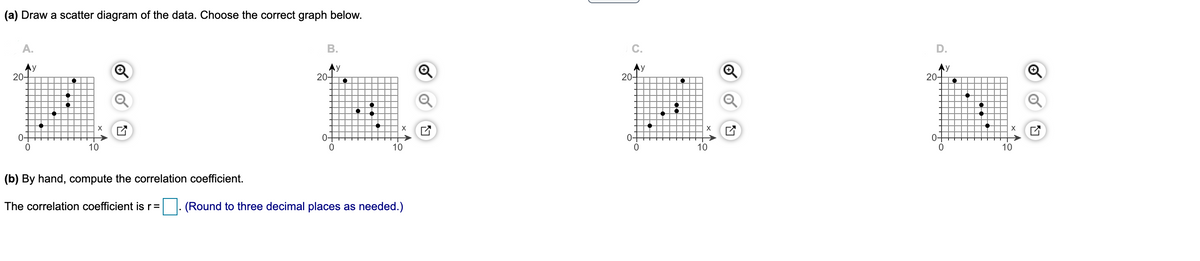 (a) Draw a scatter diagram of the data. Choose the correct graph below.
A.
В.
C.
D.
Ay
20-
Ay
20-
Ay
20-
Q
Ay
20-
04
0-
0+
0-
10
10
10
10
(b) By hand, compute the correlation coefficient.
The correlation coefficient is r=
(Round to three decimal places as needed.)
of
