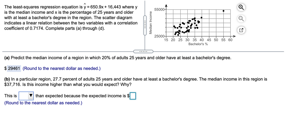 The least-squares regression equation is y = 650.9x + 16,443 where y
is the median income and x is the percentage of 25 years and older
with at least a bachelor's degree in the region. The scatter diagram
55000-
indicates a linear relation between the two variables with a correlation
coefficient of 0.7174. Complete parts (a) through (d).
25000+
15 20 25 30 35 40 45 50 55 60
Bachelor's %
.....
(a) Predict the median income of a region in which 20% of adults 25 years and older have at least a bachelor's degree.
$ 29461 (Round to the nearest dollar as needed.)
(b) In a particular region, 27.7 percent of adults 25 years and older have at least a bachelor's degree. The median income in this region is
$37,716. Is this income higher than what you would expect? Why?
This is
than expected because the expected income is $
(Round to the nearest dollar as needed.)
Median Income
