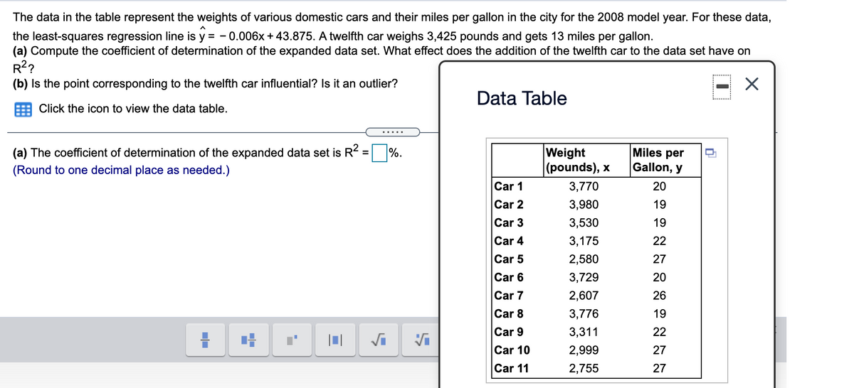The data in the table represent the weights of various domestic cars and their miles per gallon in the city for the 2008 model year. For these data,
the least-squares regression line is y = - 0.006x + 43.875. A twelfth car weighs 3,425 pounds and gets 13 miles per gallon.
(a) Compute the coefficient of determination of the expanded data set. What effect does the addition of the twelfth car to the data set have on
R?
(b) Is the point corresponding to the twelfth car influential? Is it an outlier?
Data Table
Click the icon to view the data table.
.....
(a) The coefficient of determination of the expanded data set is R = %.
Weight
(pounds), x
Miles per
(Round to one decimal place as needed.)
Gallon, y
Car 1
3,770
20
Car 2
3,980
19
Car 3
3,530
19
Car 4
3,175
22
Car 5
2,580
27
Car 6
3,729
20
Car 7
2,607
26
Car 8
3,776
19
Car 9
3,311
22
Car 10
2,999
27
Car 11
2,755
27

