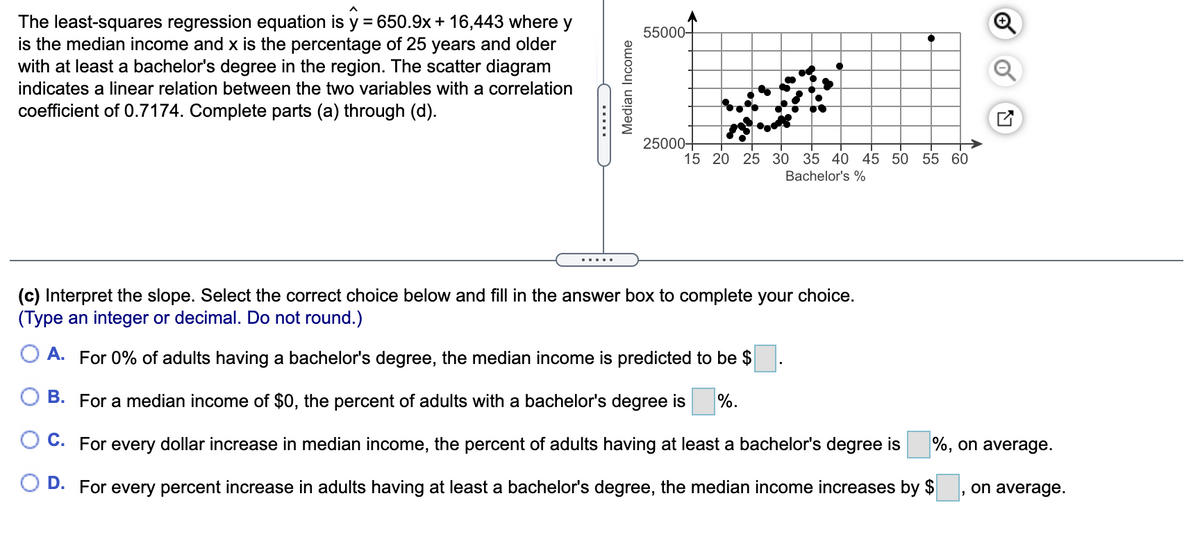 The least-squares regression equation is y = 650.9x + 16,443 where y
is the median income and x is the percentage of 25 years and older
with at least a bachelor's degree in the region. The scatter diagram
55000-
indicates a linear relation between the two variables with a correlation
coefficient of 0.7174. Complete parts (a) through (d).
25000-
15 20 25 30 35 40 45 50 55 60
Bachelor's %
(c) Interpret the slope. Select the correct choice below and fill in the answer box to complete your choice.
(Type an integer or decimal. Do not round.)
A. For 0% of adults having a bachelor's degree, the median income is predicted to be $
B. For a median income of $0, the percent of adults with a bachelor's degree is
%.
O C. For every dollar increase in median income, the percent of adults having at least a bachelor's degree is
%, on average.
O D. For every percent increase in adults having at least a bachelor's degree, the median income increases by $
, on average.
Median Income
of
