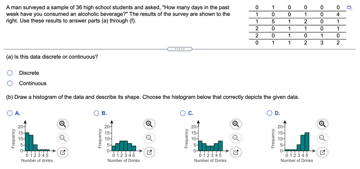 A man surveyed a sample of 36 high school students and asked, "How many days in the past
week have you consumed an alcoholic beverage?" The results of the survey are shown to the
right. Use these results to answer parts (a) through (f).
1
1
1
4
1
1
2
1
2
1
1
1
1
1
1
1
2
2
.... .
(a) Is this data discrete or continuous?
Discrete
Continuous
(b) Draw a histogram of the data and describe its shape. Choose the histogram below that correctly depicts the given data.
O A.
В.
С.
D.
20-
20-
15-
10-
20-
20-
15-
10-
5-
15-
10-
15-
10-
5-
5-
5-
0-TTT
0 123 45
0 123 45
0 123 45
0 123 45
Number of drinks
Number of Drinks
Number of Drinks
Number of Drinks
Frequency
Frequency
Frequency
Frequency
