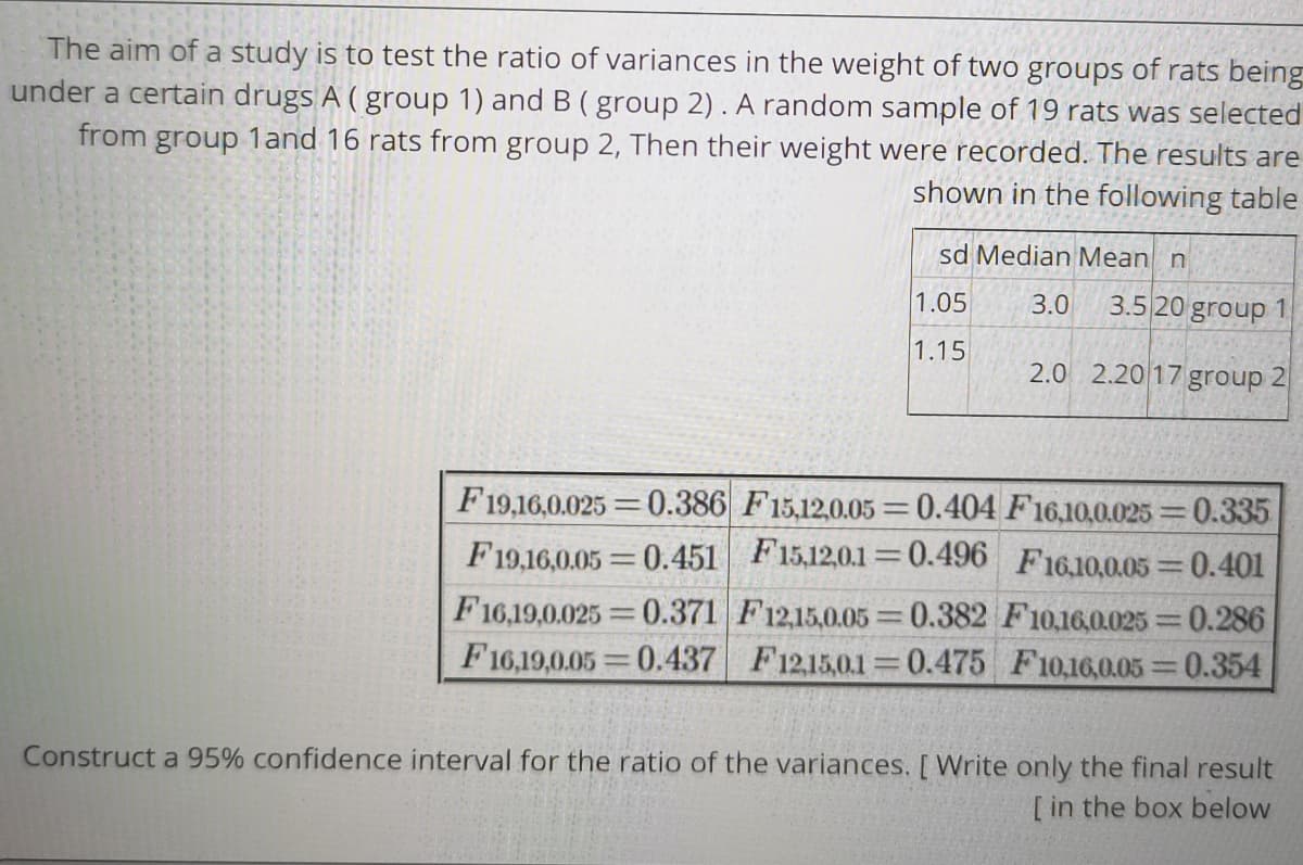 The aim of a study is to test the ratio of variances in the weight of two groups of rats being
under a certain drugs A ( group 1) and B ( group 2) . A random sample of 19 rats was selected
from group land 16 rats from group 2, Then their weight were recorded. The results are
shown in the following table
sd Median Mean n
1.05
3.0
3.5 20 group 1
1.15
2.0 2.20 17 group 2
F19,16,0.025 =0.386 F15,12,0.05 = 0.404 F16,10,0.025=0.335
F19,16,0.05 = 0.451 F15,12,0.1 0.496 F16.10,0.05=0.401
F16,19,0.025 0.371 F12,15,0.05 =0.382 F10.16,0.025 =0.286
F16,19,0.05 0.437 F12150.1 0.475 F10,16,0.05 0.354
Construct a 95% confidence interval for the ratio of the variances. [ Write only the final result
[ in the box below
