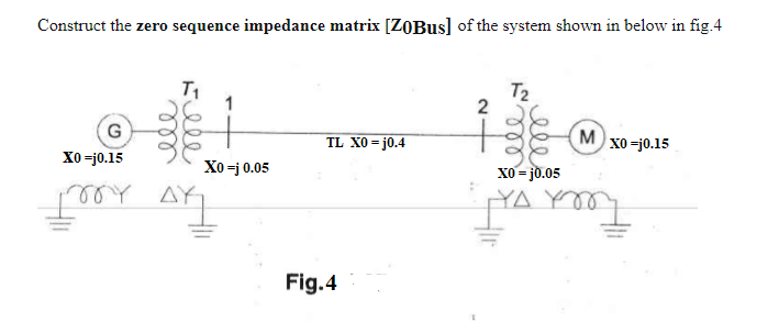 Construct the zero sequence impedance matrix [ZOBus] of the system shown in below in fig.4
T1
1
T2
2
G
TL XO = j0.4
M
X0 =j0.15
XO=j0.15
Xo =j 0.05
Xo = j0.05
Fig.4
ll
Filll
