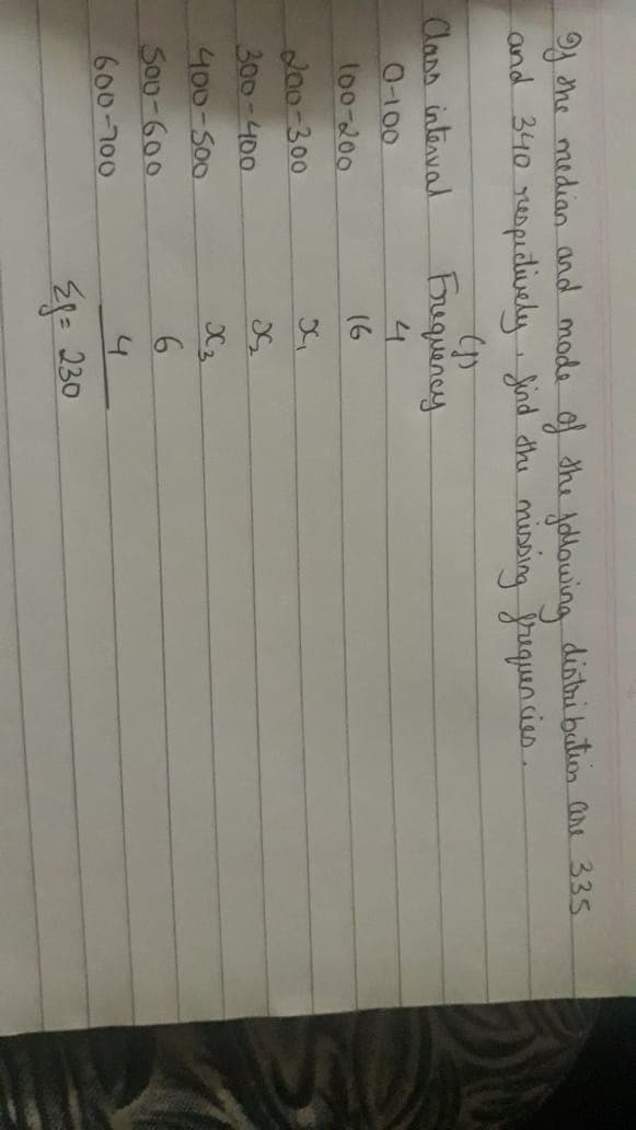 j she median and mode of dhe Adlowing distri butios are 335.
and 340 rampidlively jind dhu mising pruquen cis.
Class interval
Buquency
0-100
4.
100-200
(6
200-300
300-400.
400-S00
So0-600
600-700
6.
4
1: 230
