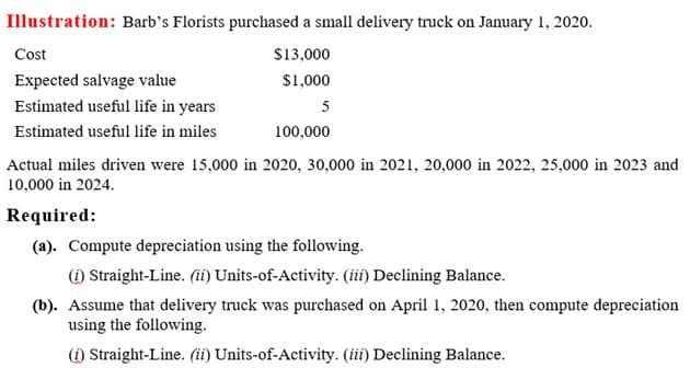 Illustration: Barb's Florists purchased a small delivery truck on January 1, 2020.
Cost
S13,000
Expected salvage value
$1,000
Estimated useful life in years
5
Estimated useful life in miles
100,000
Actual miles driven were 15,000 in 2020, 30,000 in 2021, 20,000 in 2022, 25,000 in 2023 and
10,000 in 2024.
Required:
(a). Compute depreciation using the following.
(i) Straight-Line. (ii) Units-of-Activity. (iii) Declining Balance.
(b). Assume that delivery truck was purchased on April 1, 2020, then compute depreciation
using the following.
(1) Straight-Line. (ii) Units-of-Activity. (iii) Declining Balance.
