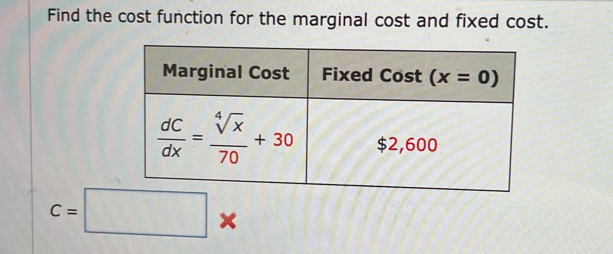 Find the cost function for the marginal cost and fixed cost.
C =
Marginal Cost
dC
dx
=
A√x
70
X
+ 30
Fixed Cost (x = 0)
$2,600