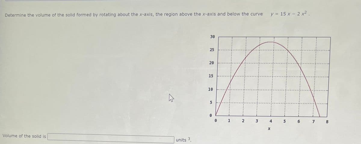 Determine the volume of the solid formed by rotating about the x-axis, the region above the x-axis and below the curve
y = 15 x - 2 x?.
30
25
15
10
1
6 7 8
Volume of the solid is
units 3
5.
20
