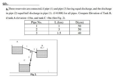 03:
. Three reservoirs are connected, if pipe (1) and pipe (3) having equal discharge, and the discharge
in pipe (2) equal half discharge in pipe (1). (I=0,008) for all pipes. Compute Elevation of Tank B.
if tank A elevation=15m, und tank C =0m (See Fig. 2).
Pipe No.
L(km)
D(em)
50
2
50
3
1.5
40
Fig 2.
