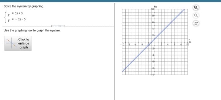 Solve the system by graphing.
404
= 5x + 3
- - 3x - 5
Use the graphing tool to graph the system.
Click to
enlarge
graph
