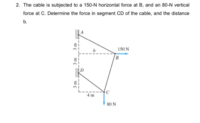 2. The cable is subjected to a 150-N horizontal force at B, and an 80-N vertical
force at C. Determine the force in segment CD of the cable, and the distance
b.
150 N
E
4 m
80 N
