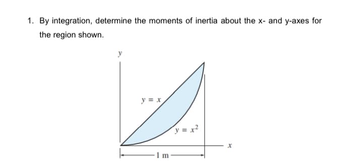 1. By integration, determine the moments of inertia about the x- and y-axes for
the region shown.
y = x
y = x²
