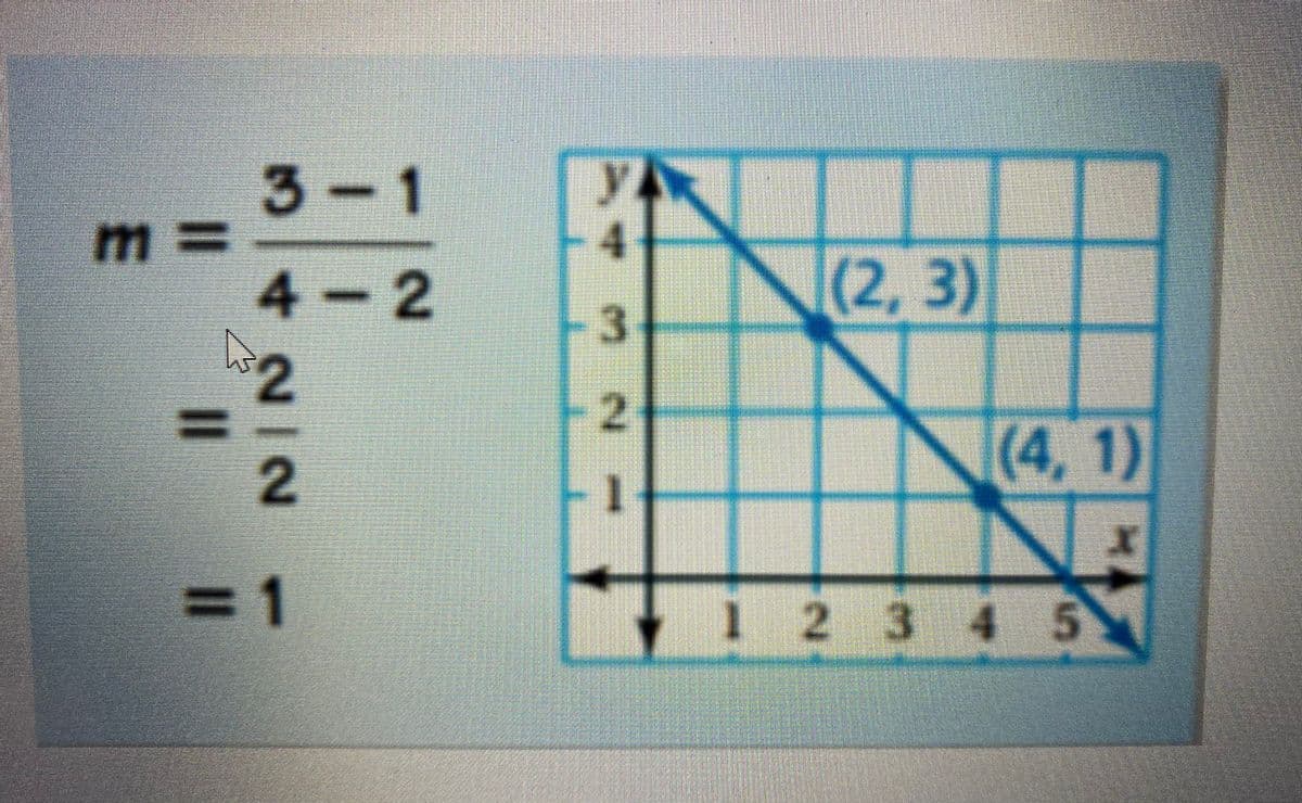 3-1
%3=
4-2
(2, 3)
3.
(4, 1)
1.
=D1
1234 5
2.
3/42I2
