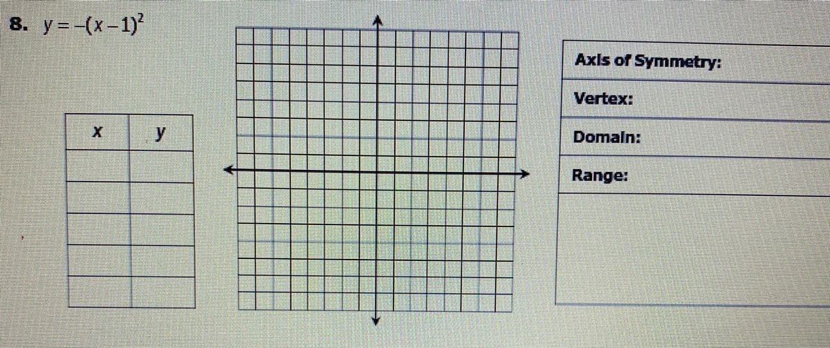 8. y--(x-1)
Axis of Symmetry:
Vertex:
y
Domaln:
Range:
