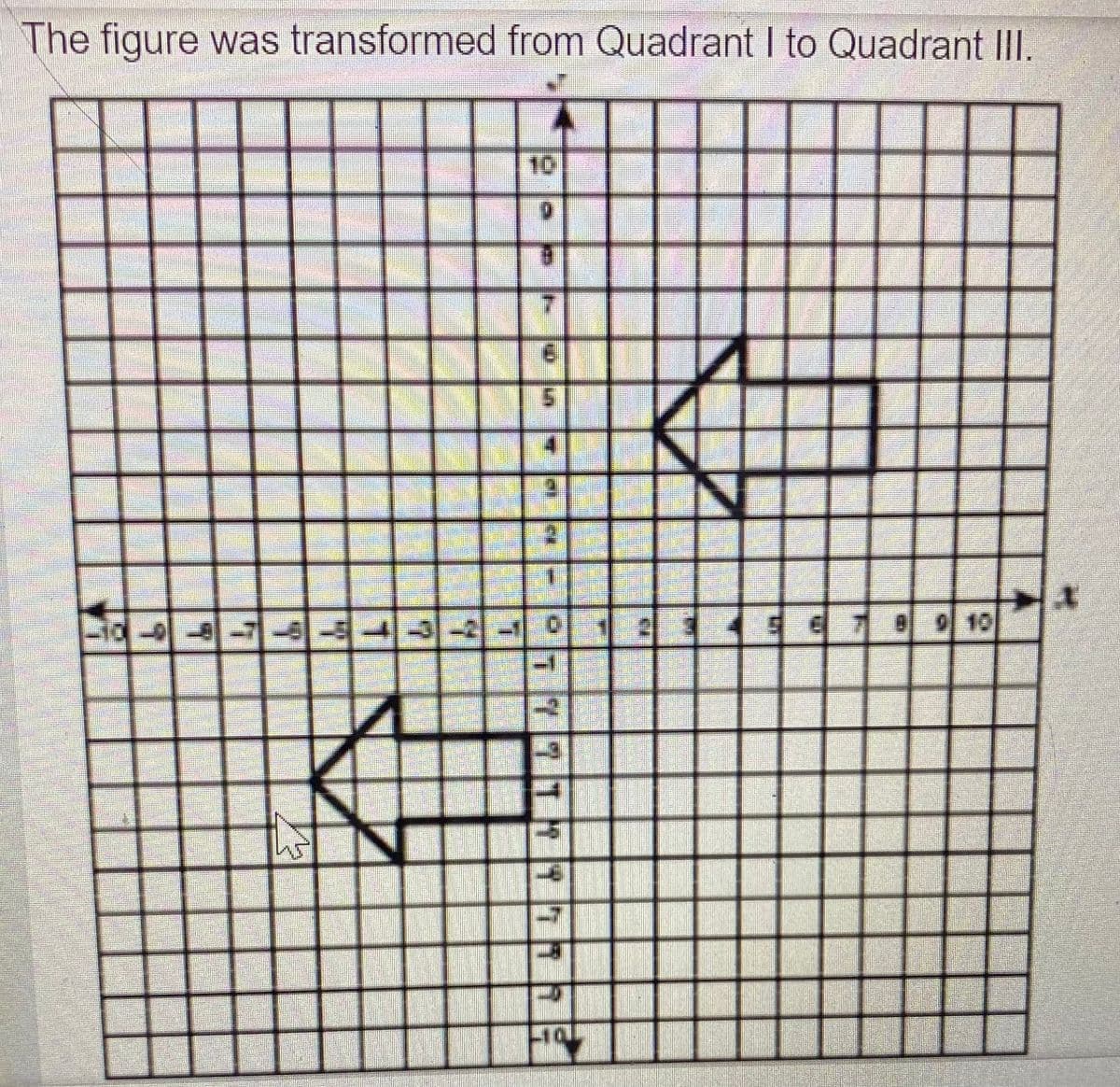 The figure was transformed from Quadrant I to Quadrant II.
10
6.
%3D
-10--8
-3-2- 0
09 10
-3
