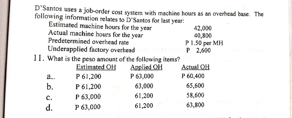 D'Santos uses a job-order cost system with machine hours as an overhead base. The
following information relates to D'Santos for last year:
Estimated machine hours for the year
Actual machine hours for the year
42,000
40,800
P 1.50 per MH
P 2,600
Predetermined overhead rate
Underapplied factory overhead
11. What is the peso amount of the following items?
Estimated OH
P 61,200
Р 61,200
P 63,000
P 63,000
Applied OH
Р 63,000
Actual OH
P 60,400
а..
b.
63,000
65,600
с.
61,200
58,600
d.
61,200
63,800
