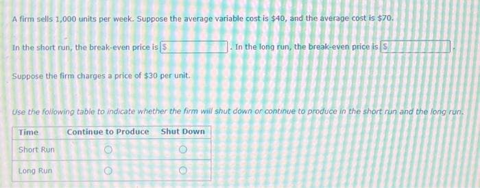 A firm sells 1,000 units per week. Suppose the average variable cost is $40, and the average cost is $70.
In the short run, the break-even price is $
Suppose the firm charges a price of $30 per unit.
Use the following table to indicate whether the firm will shut down or continue to produce in the short run and the long run.
Continue to Produce Shut Down
Time
Short Run
Long Run
O
O
In the long run, the break-even price is S
O