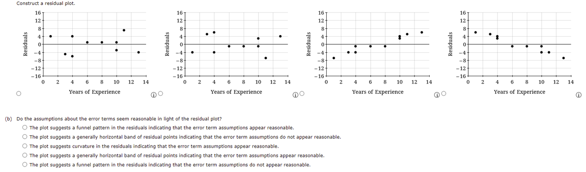 Construct a residual plot.
16
16
16
16
12
12-
12-
12
8.
8.
8
8
-
4-
4
4
4
-4
-4.
-4
-4
-8-
-8+
-8-
-8+
- 12
- 12
-12
-12
- 16
- 16
- 16
-16
2
4
8
10
12
14
2
4
6 8
10
12
14
2
4
6
8
10
12
14
2
4
6
8
10
12
14
Years of Experience
Years of Experience
Years of Experience
Years of Experience
(b) Do the assumptions about the error terms seem reasonable in light of the residual plot?
O The plot suggests a funnel pattern in the residuals indicating that the error term assumptions appear reasonable.
O The plot suggests a generally horizontal band of residual points indicating that the error term assumptions do not appear reasonable.
O The plot suggests curvature in the residuals indicating that the error term assumptions appear reasonable.
O The plot suggests a generally horizontal band of residual points indicating that the error term assumptions appear reasonable.
O The plot suggests a funnel pattern in the residuals indicating that the error term assumptions do not appear reasonable.
