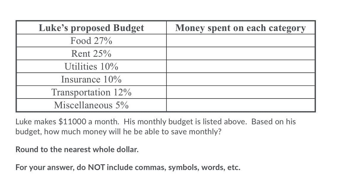 Luke's proposed Budget
Money spent on each category
Food 27%
Rent 25%
Utilities 10%
Insurance 10%
Transportation 12%
Miscellaneous 5%
Luke makes $11000 a month. His monthly budget is listed above. Based on his
budget, how much money will he be able to save monthly?
Round to the nearest whole dollar.
For your answer, do NOT include commas, symbols, words, etc.
