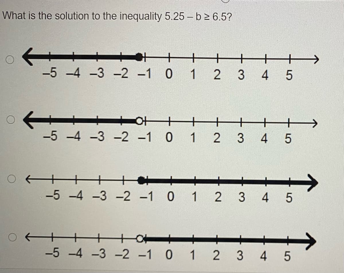 What is the solution to the inequality 5.25 – b > 6.5?
+
+
-5 -4 -3 -2 -1 0 1 2
+
3
4 5
+OH
+
+
+
-5 -4 -3 -2 -1 0 1
2 3
4 5
+
-5 -4 -3 -2 -1 0
1
2 3 4 5
-5 -4 -3 -2 -1 0 1 2 3 4 5

