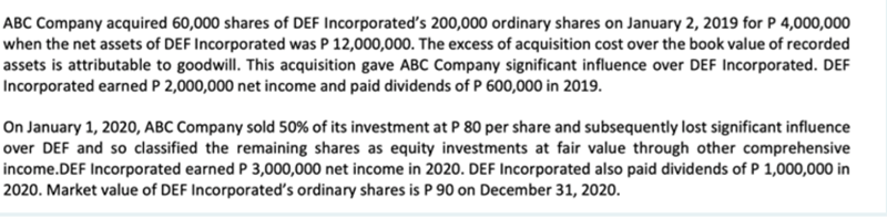 ABC Company acquired 60,000 shares of DEF Incorporated's 200,000 ordinary shares on January 2, 2019 for P 4,000,000
when the net assets of DEF Incorporated was P 12,000,000. The excess of acquisition cost over the book value of recorded
assets is attributable to goodwill. This acquisition gave ABC Company significant influence over DEF Incorporated. DEF
Incorporated earned P 2,000,000 net income and paid dividends of P 600,000 in 2019.
On January 1, 2020, ABC Company sold 50% of its investment at P 80 per share and subsequently lost significant influence
over DEF and so classified the remaining shares as equity investments at fair value through other comprehensive
income.DEF Incorporated earned P 3,000,000 net income in 2020. DEF Incorporated also paid dividends of P 1,000,000 in
2020. Market value of DEF Incorporated's ordinary shares is P 90 on December 31, 2020.
